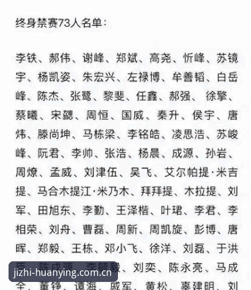 幻影体育安卓下载 中国足协第三批禁足名单公布,幻影体育用户热议“足球反腐”最新动态